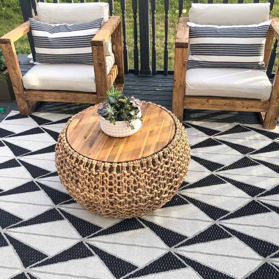 Diy Patio Furniture Ideas Home On The Bluff